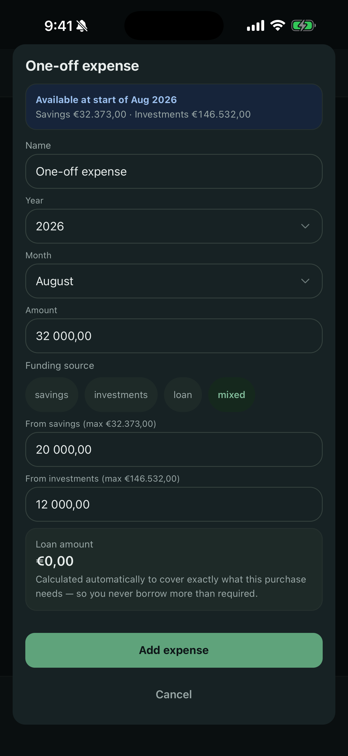 What if my spending dropped once I stop working?