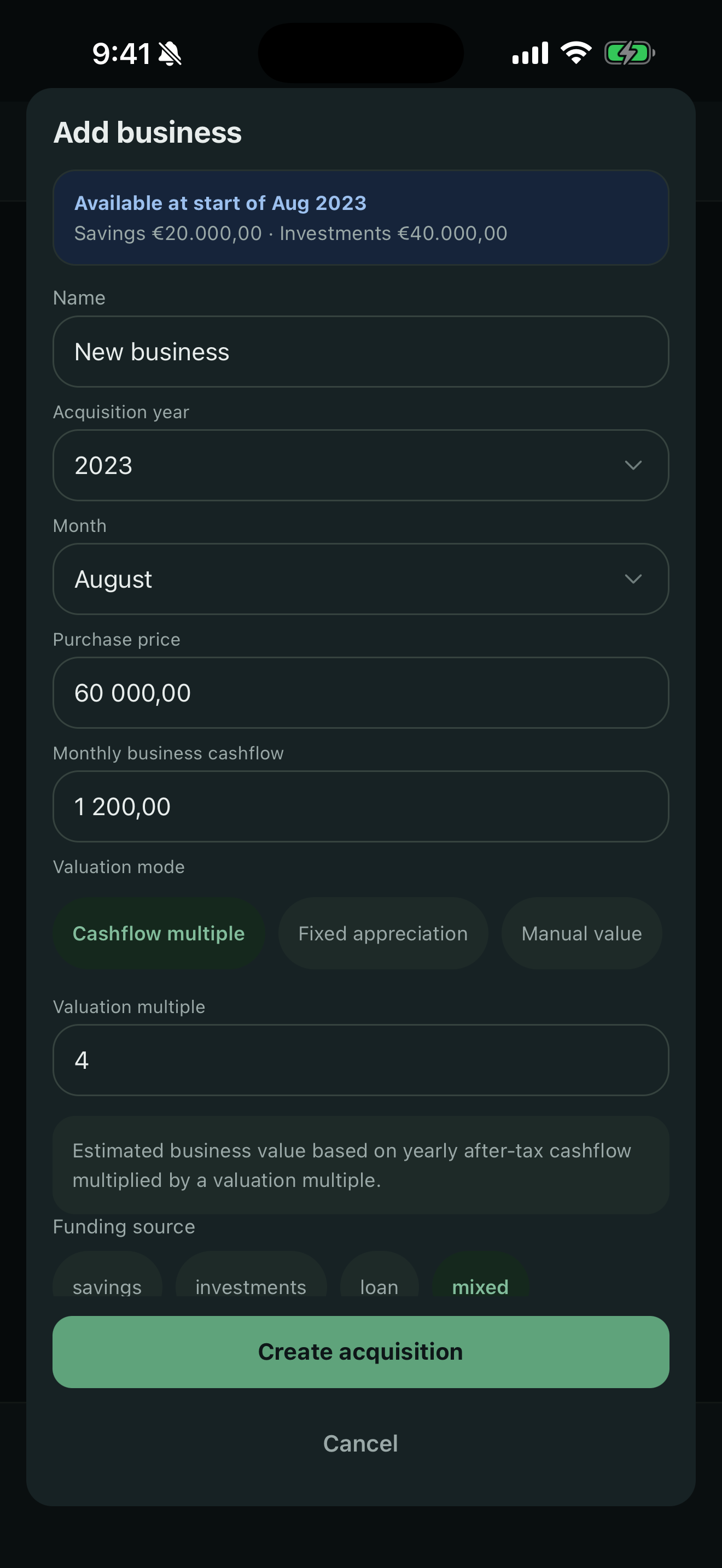 What if I started a business?