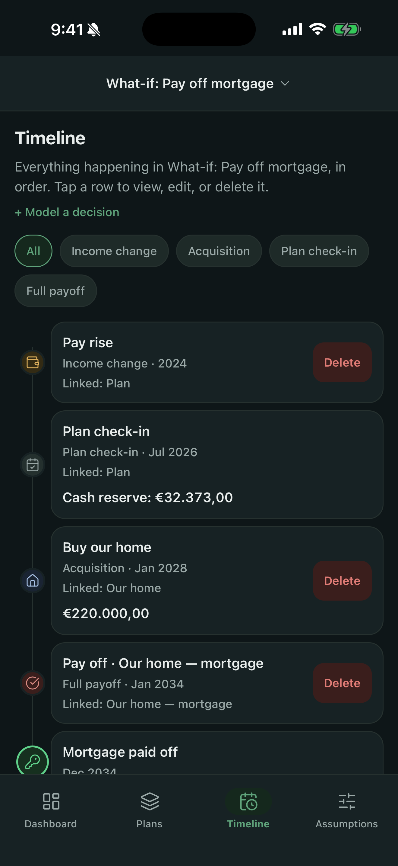 Pay off the mortgage early, or keep investing?
