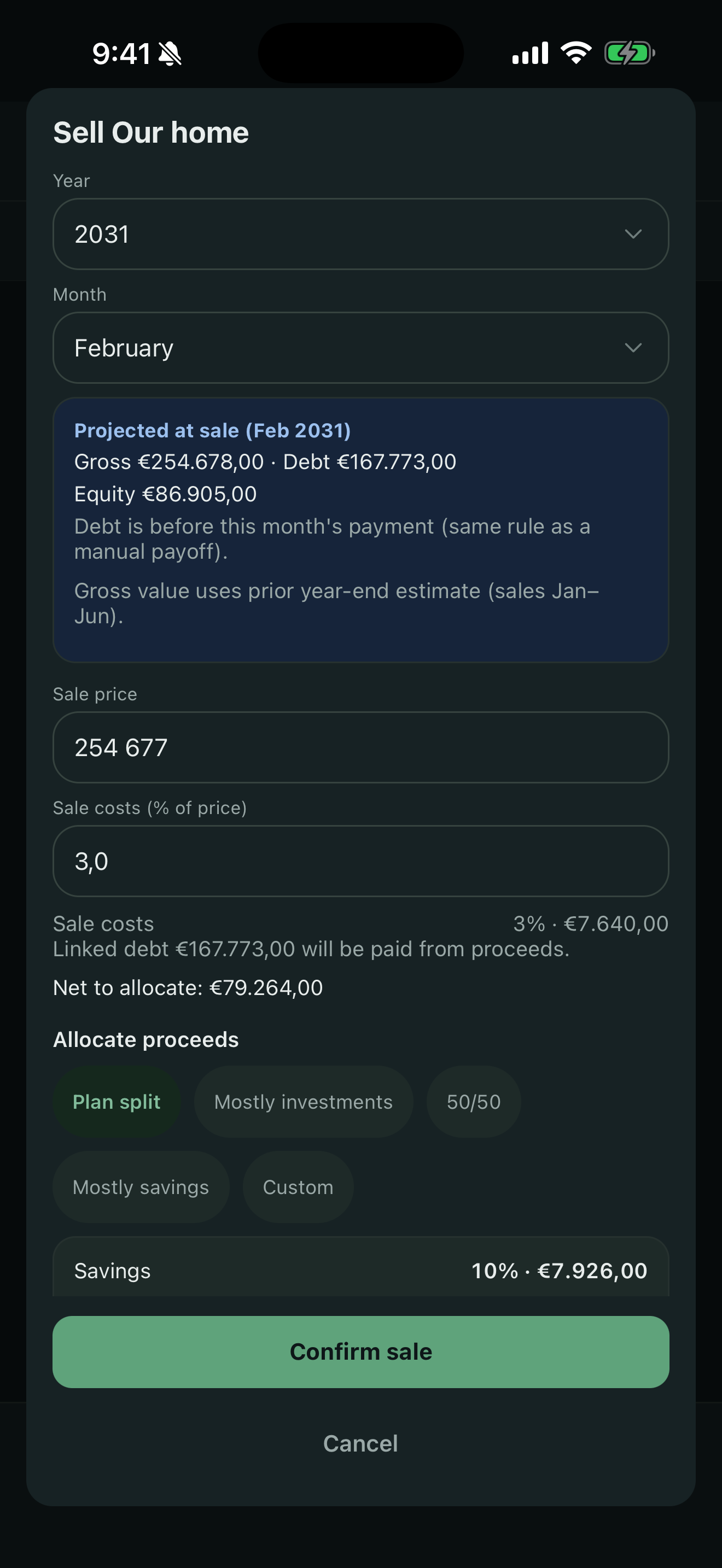 What if I sold a property?